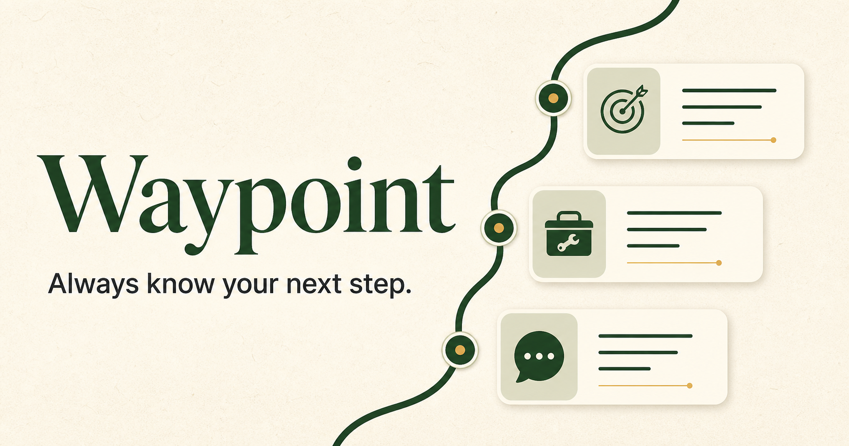 Identidad visual de Waypoint